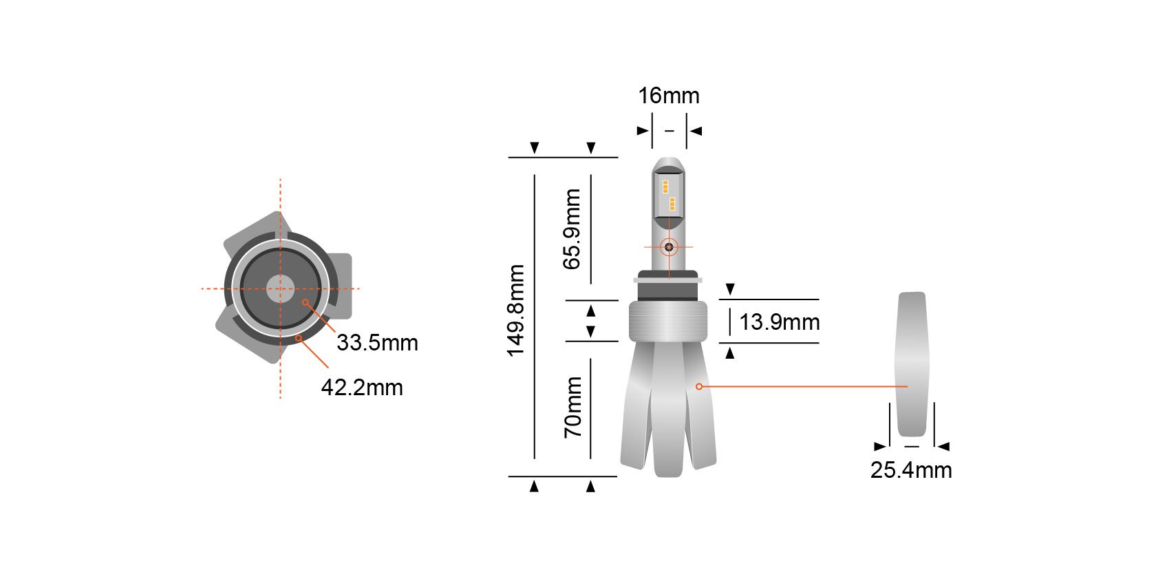 STEDI Copper-Head LED Konvertering Kit H1